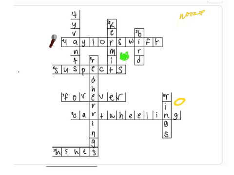 spost heculation clue for you ;D remix