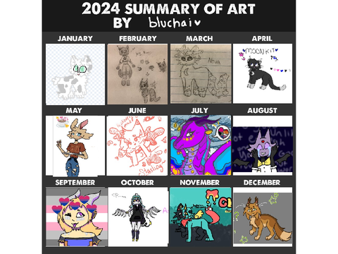 2024 Art Summary :3