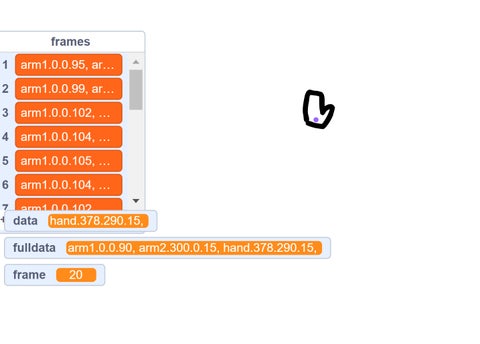 tween test