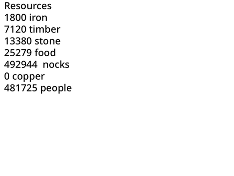 Resource Project