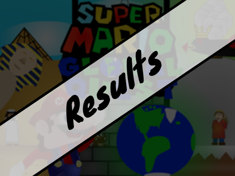 [RESULTS] Level Contest