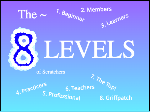 The 8 Levels of Scratchers