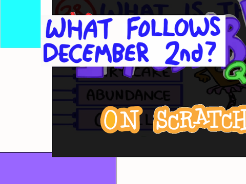 The Impossible Quiz on Scratch    #games #all remix
