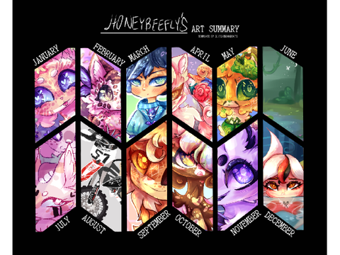 Art / Design Summary ʚ♡ɞ 2024