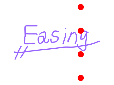 || Free Easing