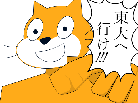 NEWS CAT(アニメ)　#2