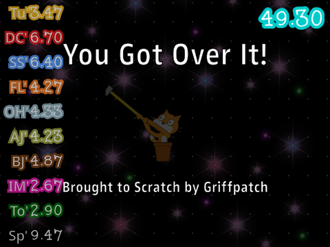 GOISE in 49.30 by 74R45