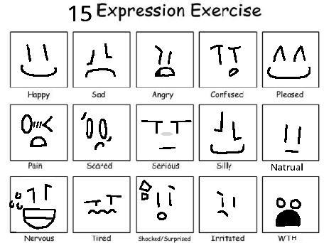 15 million expression exercise