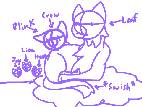 ⭑ Leafpool and Crowfeather AU ⭑ Someone Like You AU ⭑ Wip of part 16 ⭑