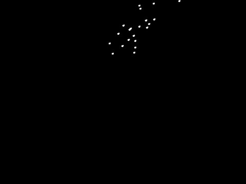 sparkles