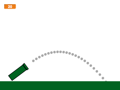 Cannon stimulation test