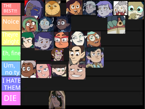 Ranking The Owl House Characters as someone who has never watched it