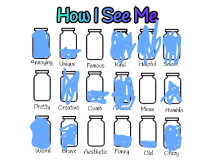 How I See Myself