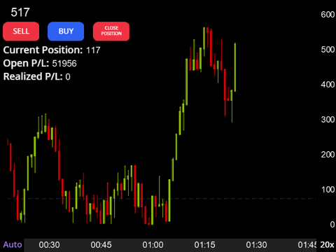 Stock Trader