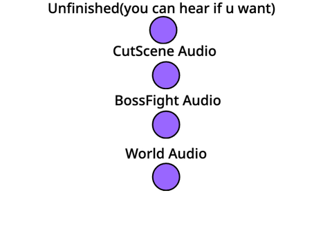 Game Audio. 