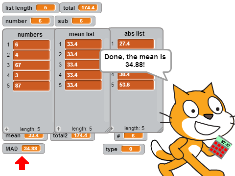 MAD (Mean Absolute Deviation Calculator)