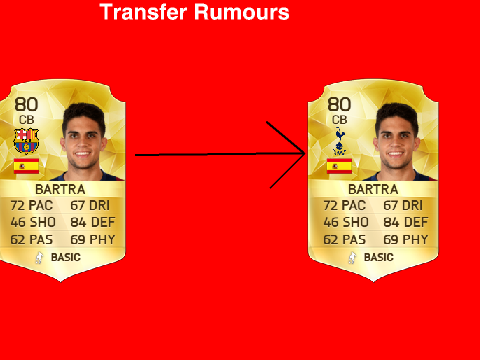 Transfer rumours 2016 SUMMER