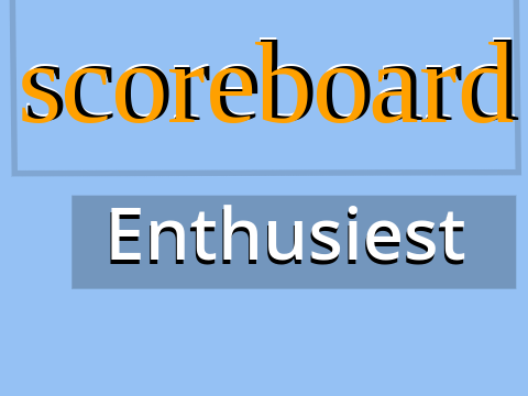 pfp for Natethescorekeeper