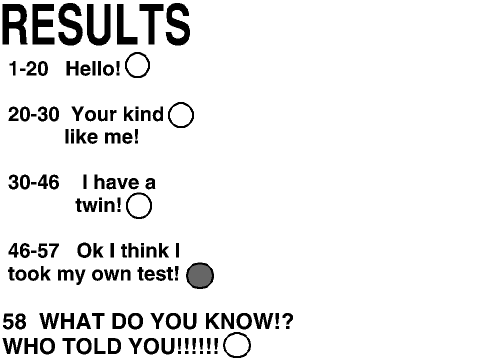 How much are you like me? Quiz remix