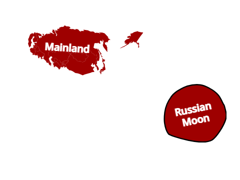 Galactic Russian Empire