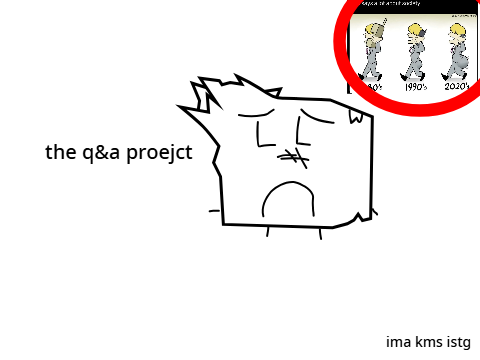the Q&A project