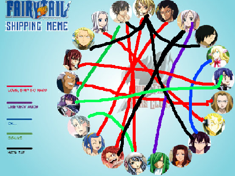 Fairytail ships!