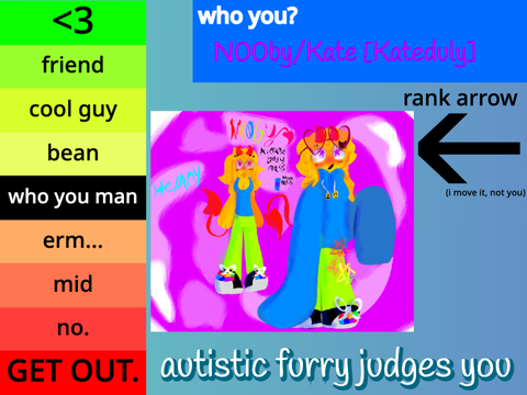 Hello local autistic furry /pos