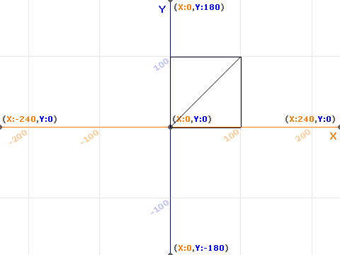 Coordinates_29.4-remix