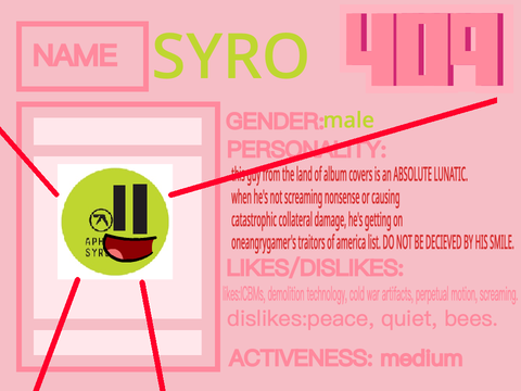 syroooooooo