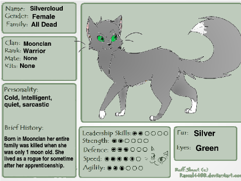 Warrior Cats Bio~Blank remix