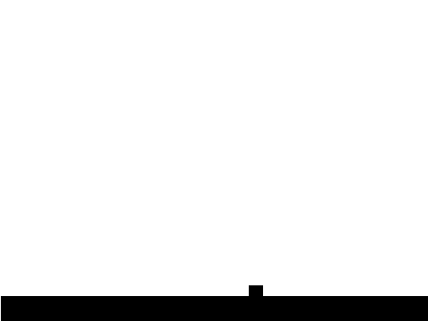 World's BEST Gravity Script