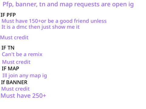 Requests are CLOSED