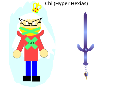 Redesigned OC and other characters (Updated)