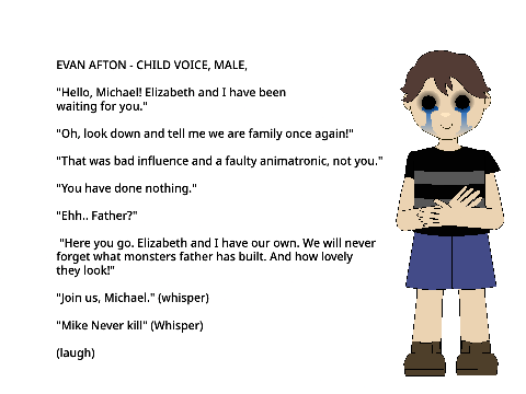 Voice acting Auditions! OPEN (yes another)