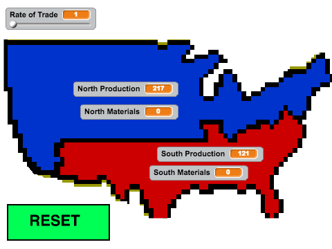 Civil War North/South Trade