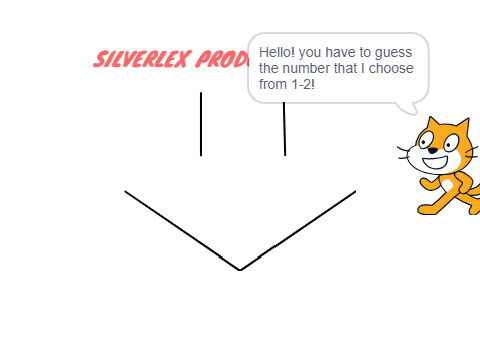 GUESS THE NUMBER