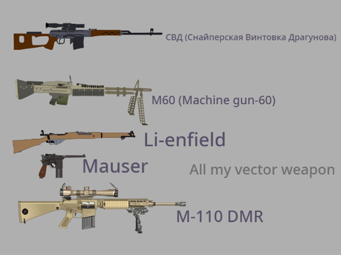 All my vector weapon