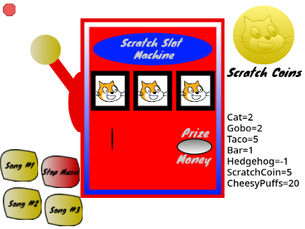 The Scratch Slot Machine ...again