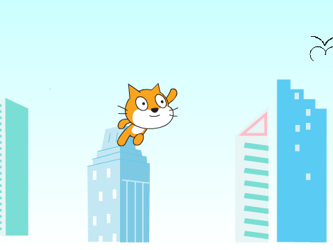 When Cats fly!