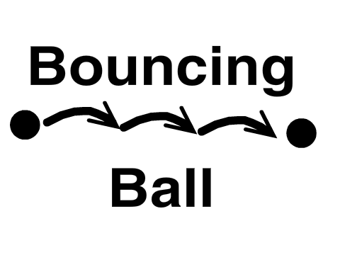 Bouncing Ball (a game)