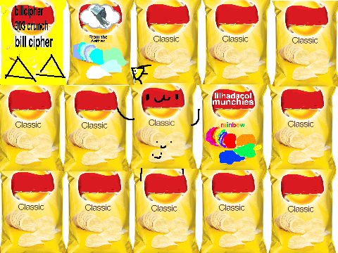 add yourself as potato chips! : 3 remix remix remix