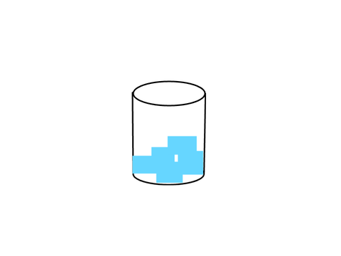 States of Matter