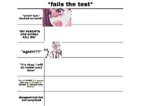 *Fails the test* ADD YOURSELF MEME remix
