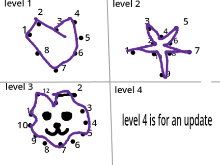 dot to dot; 4 levels