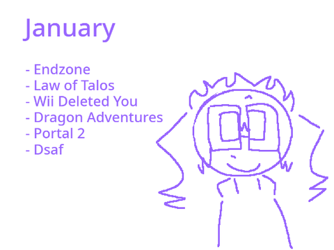 2024 Fandom list