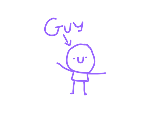 The Guy Lore thus far