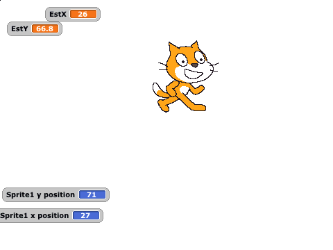 Position estimator