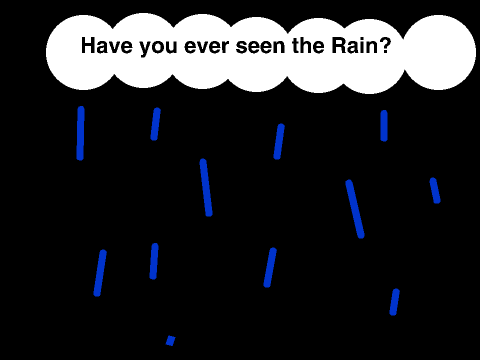 CCR - Have you ever seen the Rain?