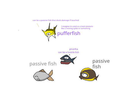 More fish concepts 