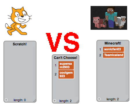 Scratch vs Minecraft ~ Remix & Vote! remix